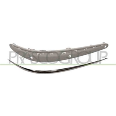 GUIDA_ALLA_SCELTA.JPG Modanatura Destra Con Profilo Per Mercedes E Class (w211/s211) Dal 2002 Al 2007