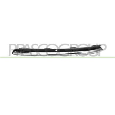 GUIDA_ALLA_SCELTA.JPG Modanatura Destra Per Volkswagen Golf 7.5 Dal 2016 Al 2020
