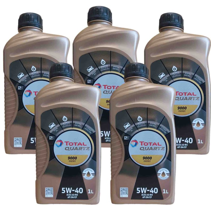 TOTAL QUARTZ_SCHEDA1.jpg Total Quartz 9000 Energy 5w-40 Olio Motore Benzina Gpl E Diesel Fap Dpf 5 Litri