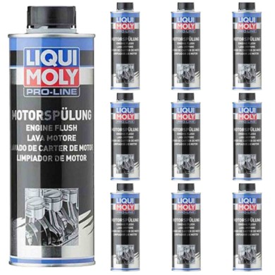 2425_3.jpg Liqui Moly 2425 Balsamo Lava Motore Pro-line 10 Lt.