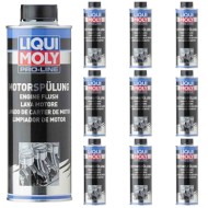 2425_3.jpg Liqui Moly 2425 Balsamo Lava Motore Pro-line 10 Lt.