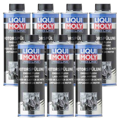 2425_3.jpg Liqui Moly 2425 Balsamo Lava Motore Pro-line Kit 7 Litri