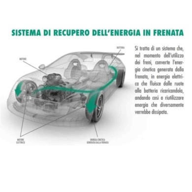 MID_55_3.jpg Midac It2 Batteria Auto Efb Start E Stop 60 Ah 570a 12v Made In Italy