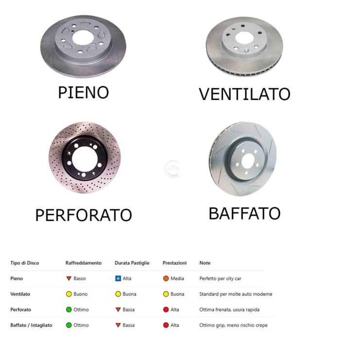 DISCO_FRENO.jpg Disco Freno Anteriore 92155500 Renault Kangoo Express (fw0/1)