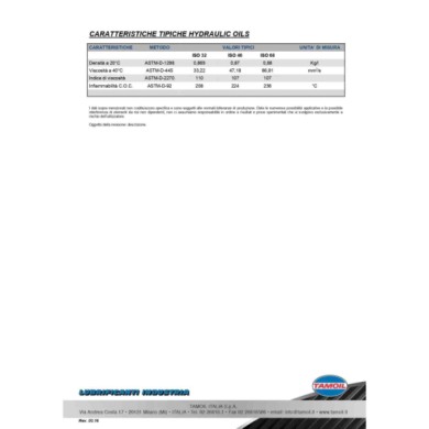 334245X20_3.jpg Tamoil Hydraulic Oil ISO 68 Olio Idraulico Multiuso Antiusura Antischiuma 20 Litri