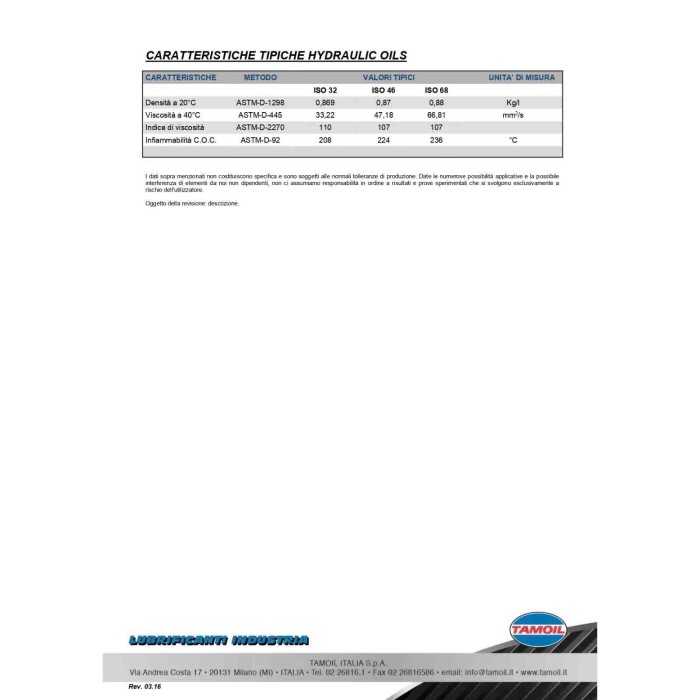 334245X20_3.jpg Olio Idraulico 68 Multiuso Tamoil Hydraulic Oil Iso 68 Antiusura Antischiuma 20 Litri
