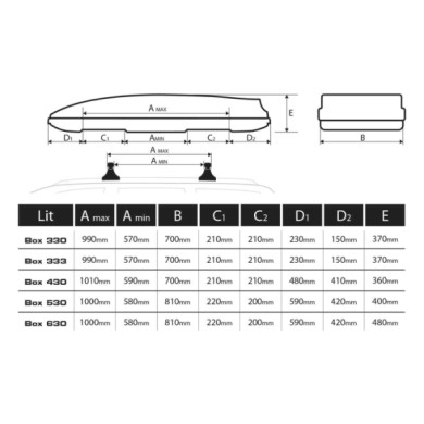 N60000-D-11.JPG Box 430 Box Tetto In Abs 430 Litri Argento Lucido Box 430 Box Tetto Nordrive Box Tetto
