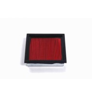 Filtro Aria Nissan Note Micra Iii Micra Ii Micra C+c Iii Fa1247 165460u800 Bremsi
