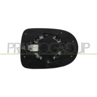 Piastra Specchio Destra Per Renault Twingo Dal 2012 Al 2014