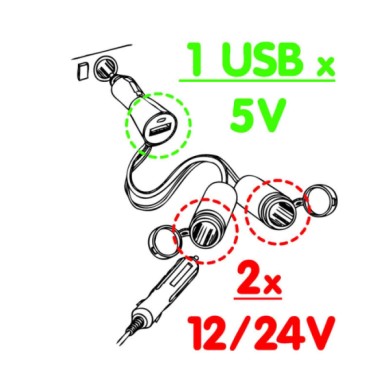 38966-D-01.JPG Presa Corrente Doppia Con Usb 12/24v Prese Spinotti E Prese Corrente
