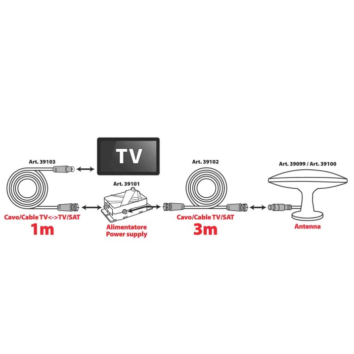 39102-S-01.JPG Cavo Coassiale Antenna Tv 3 M Tv E Antenne