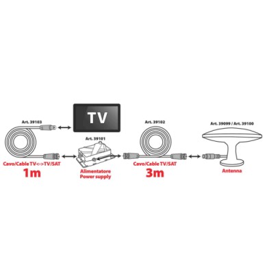 39103-S-01.JPG Cavo Coassiale Antenna Tv 1 M Tv E Antenne