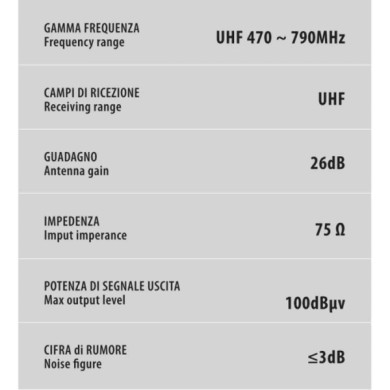 39106-D-01.JPG Globo 1 Plus Antenna Tv Amplificata Con Ricezione Digitale 12/24v 130 Mm Tv E Antenne