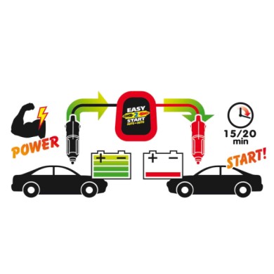 70137-S-01.JPG Easy 2 Start Avviatore Caricabatteria 12v Avviamento Soccorso Accessori Per Batteria