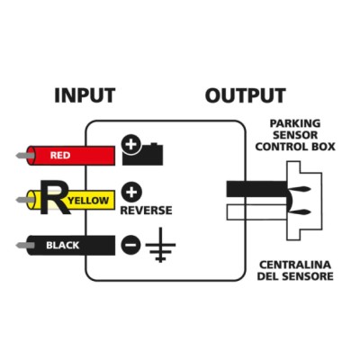 74490-S-01.JPG Centralina Di Controllo Can Bus Per Kit Sensori Parcheggio 12v Sensori Parcheggio