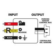 74490-S-01.JPG Centralina Di Controllo Can Bus Per Kit Sensori Parcheggio 12v Sensori Parcheggio