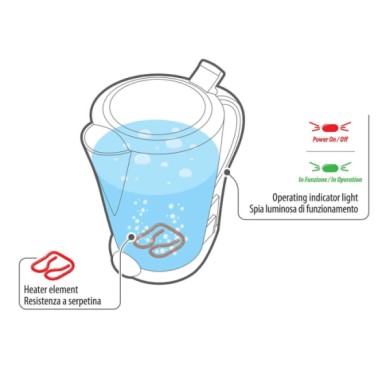 97133-S-01.JPG Aqua Heater Earl Grey Bollitore Per Acqua 12v 170w 20a Scaldavivande Termico