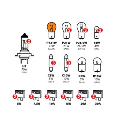 98267-S-01.JPG Kit Lampade Di Ricambio 30 Pz Alogena 2xh7 24v Kit Lampadine Di Ricambio Lampa Alogene