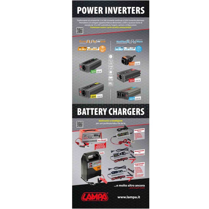 99196-S-01.JPG Poster Cm 58x160 Power Inverters Poster Promozionale