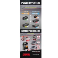 Poster Cm 58x160 Power Inverters Poster Promozionale