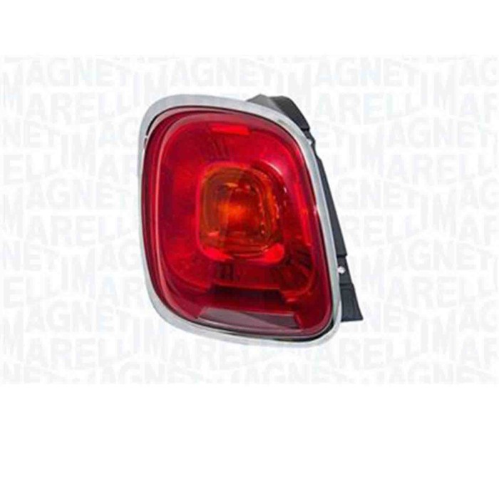 GUIDA_ALLA_SCELTA.JPG Fan post dx ft 500x-ft - 500x - 01/15 - 10/18