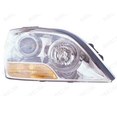 DX_SCRITTA_LOGO.jpg Proiettore Kia Sorento I 2007/2008 Destro Manuale Ed Elettrico H1 H7 P21W W5W