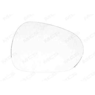 DX_SCRITTA_LOGO.jpg Piastra Retrovisore Destro Alfa Romeo Giulia 2015-2022 Convesso Termico DX_SCRITTA_LOGO.jpg Piastra Retrovisore Destro Alfa Romeo Giulia 2015-2022 Convesso Termico