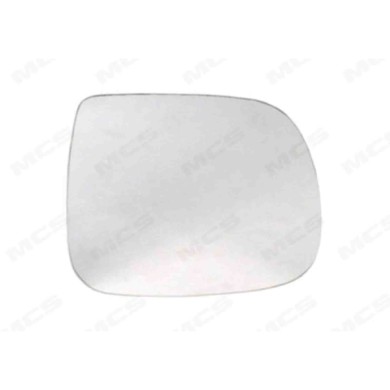 DX_SCRITTA_LOGO.jpg Piastra Retrovisore Destro Audi Q5 2008-2016 8R0857536F Convesso Termico DX_SCRITTA_LOGO.jpg Piastra Retrovisore Destro Audi Q5 2008-2016 8R0857536F Convesso Termico