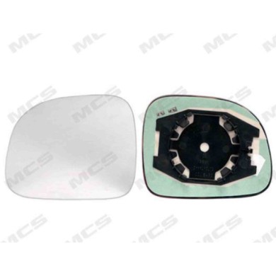 SX_SCRITTA_LOGO.jpg Piastra Retrovisore Sinistro Fiat Panda 2012 0071775773 Convesso Termico SX_SCRITTA_LOGO.jpg Piastra Retrovisore Sinistro Fiat Panda 2012 0071775773 Convesso Termico