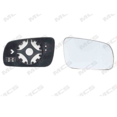 DX_SCRITTA_LOGO.jpg Piastra Retrovisore Destro Seat Alhambra 2000-2003 3B1857522 Convesso Termico Modello Grande