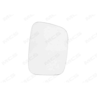 DX_SCRITTA_LOGO.jpg Piastra Retrovisore Destro Volkswagen Caddy Iii Furgonato 2004-2015 7E1857522A Asferico Termico