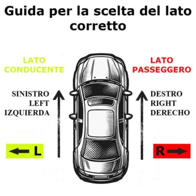 OP0528002_1.JPG Maniglia Esterna Anteriore Sinistra Nera Per Opel/vauxhall Corsa B/combo Dal 1993 Al 1997