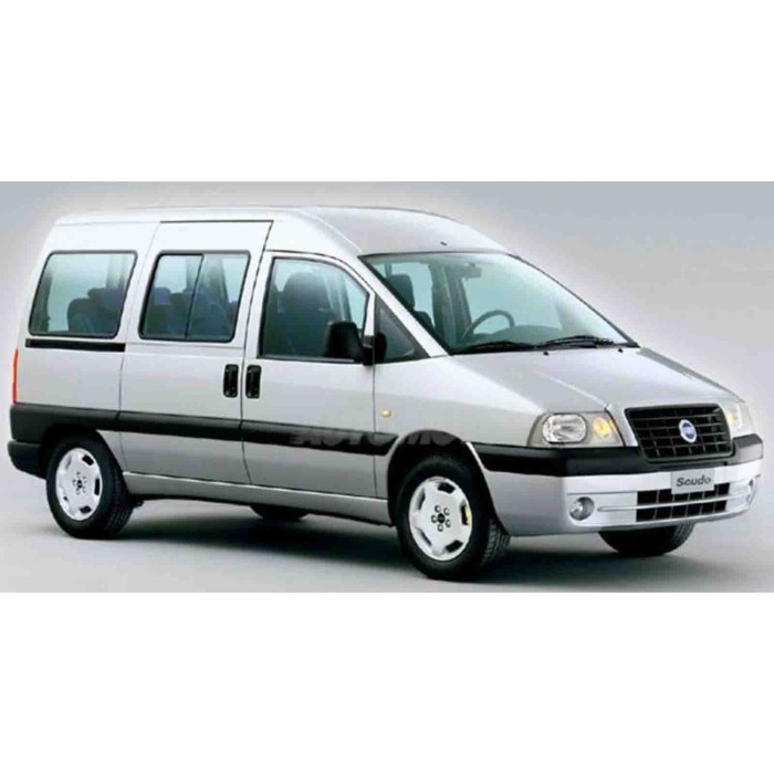 FIAT SCUDO 2003-2006.jpg Proiettore Destro H4 Elettrico Senza Motore Per Citroen Jumpy Dal 2003 Al 2006