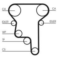 CT1023_3.JPG Cinghia dentata CT1023 CONTINENTAL CTAM per OPEL