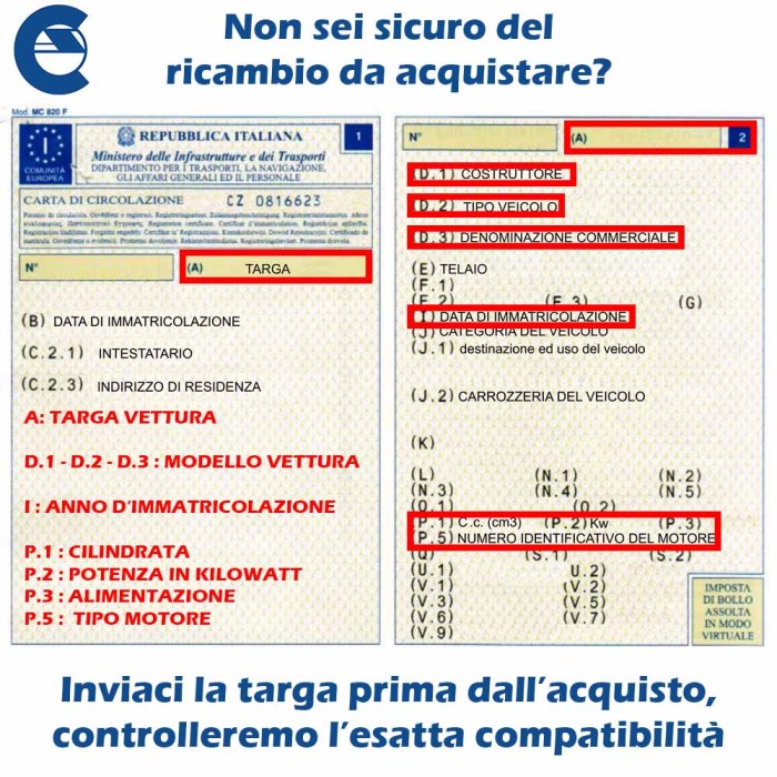 LIBRETTO_RICHIESTA_TARGA.JPG Kit Pastiglie Freno Anteriore Alfa Romeo 6 (119) Bp2009 S.f. Ate Bremsi