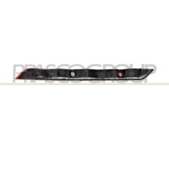 LIBRETTO_RICHIESTA_TARGA.JPG Retronebbia Destro Con Porta Lampada Compatibile Per AUDI Q5 (80A) Dal 02/2017 Al 08/2020 Codice Or