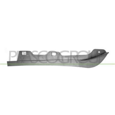 GUIDA_ALLA_SCELTA.JPG Spoiler Destro Paraurti Anteriore Per Audi A4 (b8) Dal 2007 Al 2011