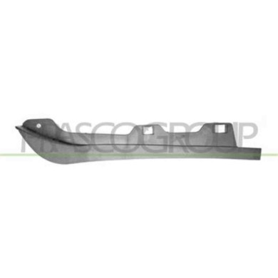 GUIDA_ALLA_SCELTA.JPG Spoiler Sinistro Paraurti Anteriore Per Audi A4 (b8) Dal 2007 Al 2011