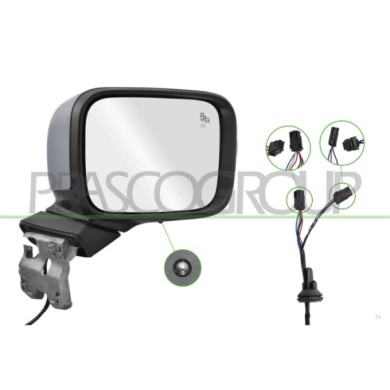 LIBRETTO_RICHIESTA_TARGA.JPG Retrovisore Destro Elettrico Primer Termico Fanale Sondacon Blis Convesso 9 Pins JEEP RENEGADE Dal 