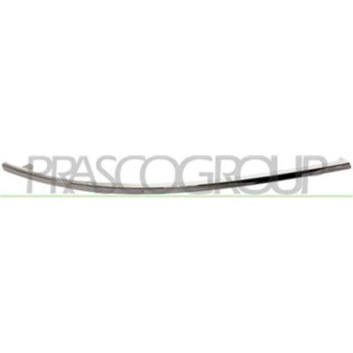 GUIDA_ALLA_SCELTA.JPG Sottofaro Destro Cromato Per Audi A6 Dal 2001 Al 2004