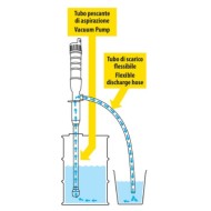 72136-A-05.jpg Pompa a Batteria per Aspirazione e Travaso Liquidi Da 6 L/min Con interruttore