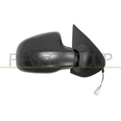 GUIDA_ALLA_SCELTA.JPG Retrovisore Destro Elettrico Per Dacia Sandero Dal 2013 Al 2016