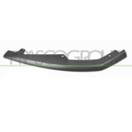 GUIDA_ALLA_SCELTA.JPG Spoiler Destro Paraurti Anteriore Per Ford Focus Dal 2018 Al 2022
