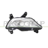 Luce Diurna Sinistra Senza Porta Lampada Per Hyundai I20 Dal 2014 Al 2018
