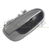 GUIDA_ALLA_SCELTA.JPG Maniglia Esterna Posteriore Destra Nero/liscia Per Hyundai Matrix Dal 2001 Al 2005