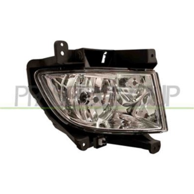 GUIDA_ALLA_SCELTA.JPG Fendinebbia Destro Per Hyundai Matrix Dal 2009 Al 2010