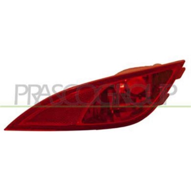 GUIDA_ALLA_SCELTA.JPG Retronebbia Destro Per Hyundai Ix35 Dal 2009 Al 2013