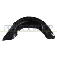 Passaruota Posteriore Destro Per Hyundai Santa Fe (dm) Dal 2012 Al 2015
