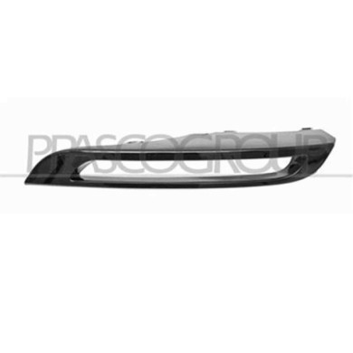 GUIDA_ALLA_SCELTA.JPG Cornice Fendinebbia Destra Per Land Rover Range Rover Velar Dal 2017