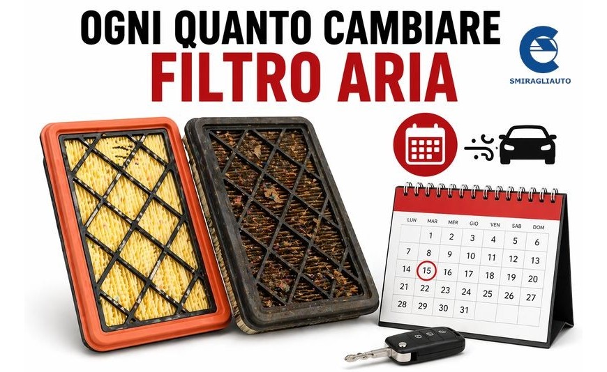 Ogni Quanto Cambiare il Filtro Aria? Guida Completa e Consigli Utili